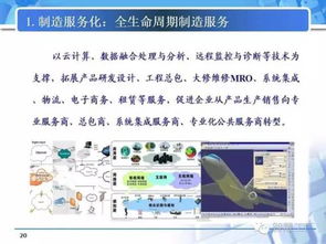 智造专题 从数字工厂迈向智能工厂，这些关键要素不可忽视